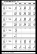 提拔配电系统的智能化和从动化