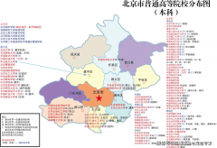 他专业性/市属院校（如北工大、首经贸、北工商